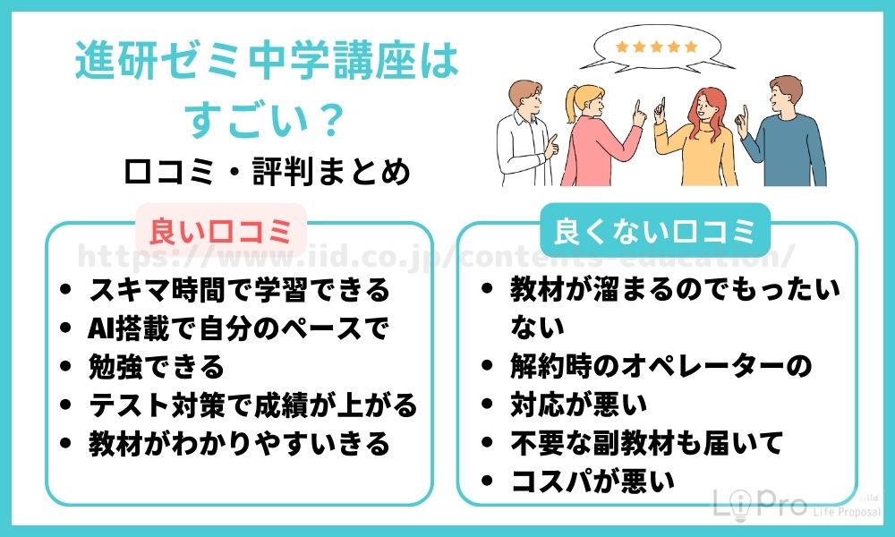 進研ゼミ中学講座はすごい?口コミ評判まとめ