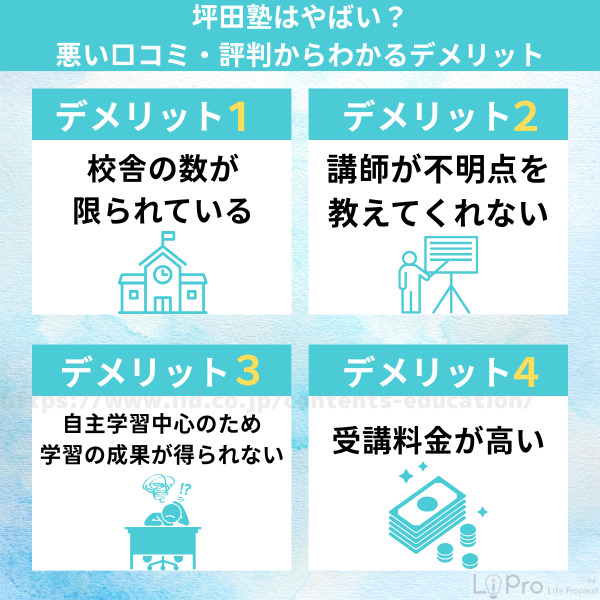坪田塾はやばい?悪い口コミ・評判からわかるデメリット