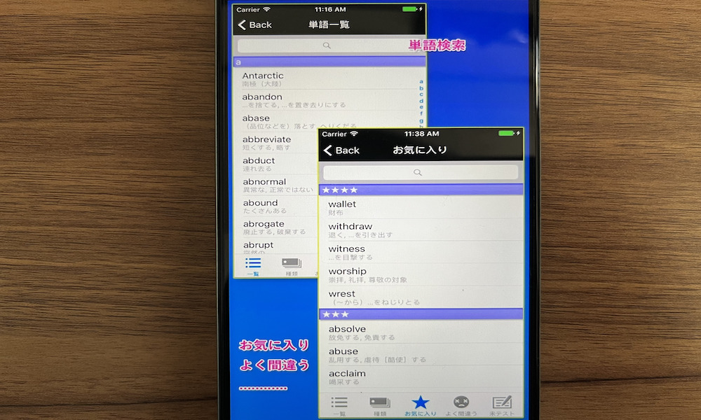 最重要英単語 for the TOEIC TEST