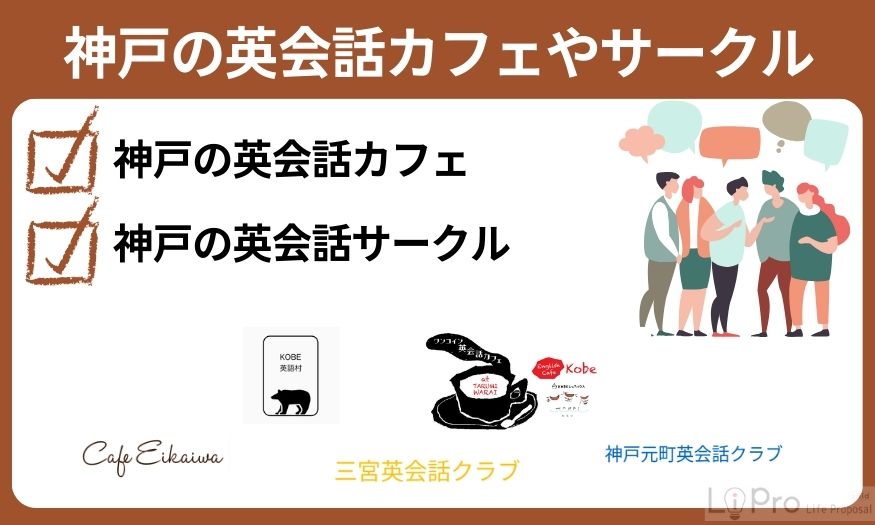 神戸の英会話カフェやサークル