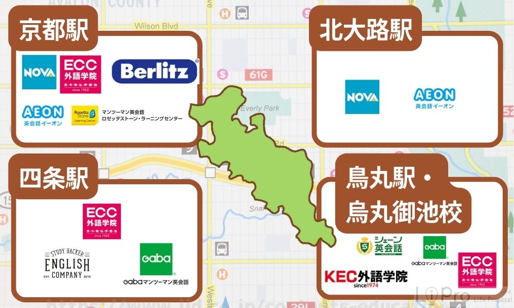 京都の英会話教室