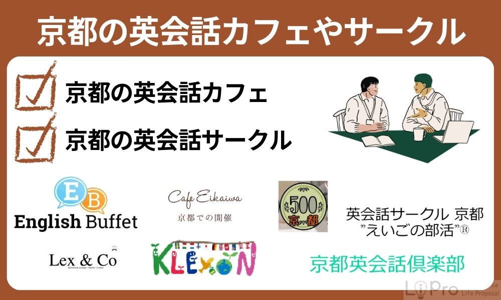 京都の英会話カフェやサークル