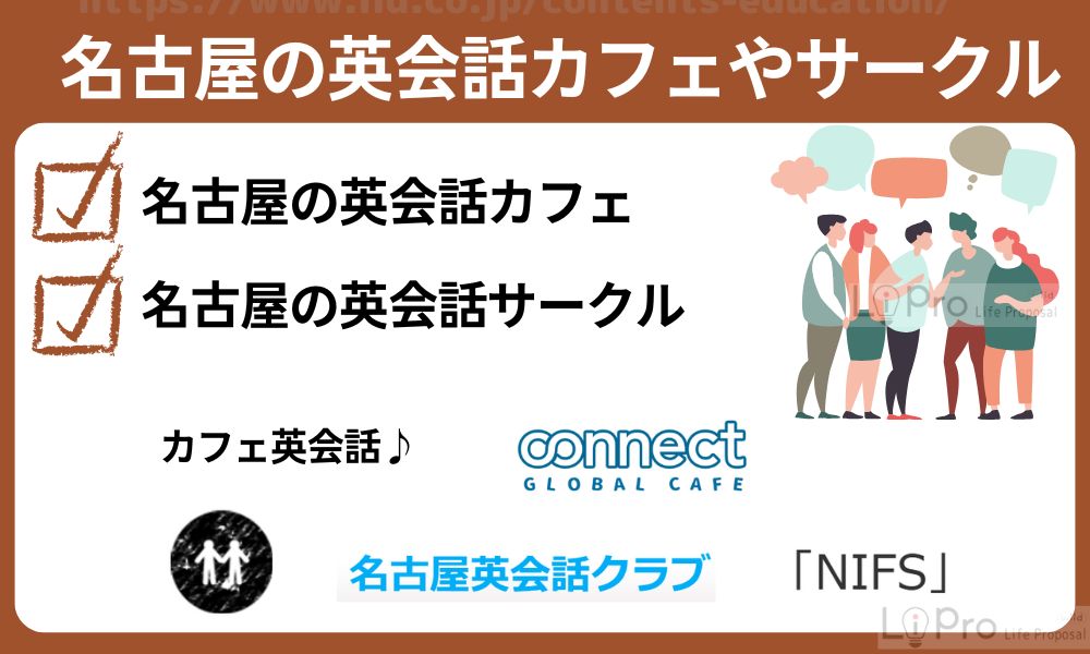 名古屋の英会話カフェやサークル
