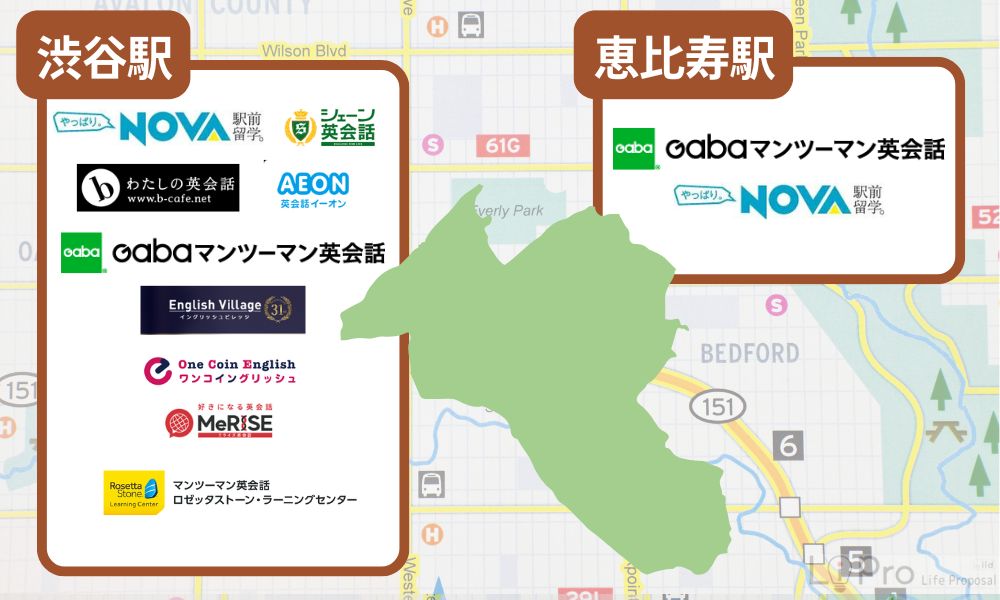 渋谷の英会話教室