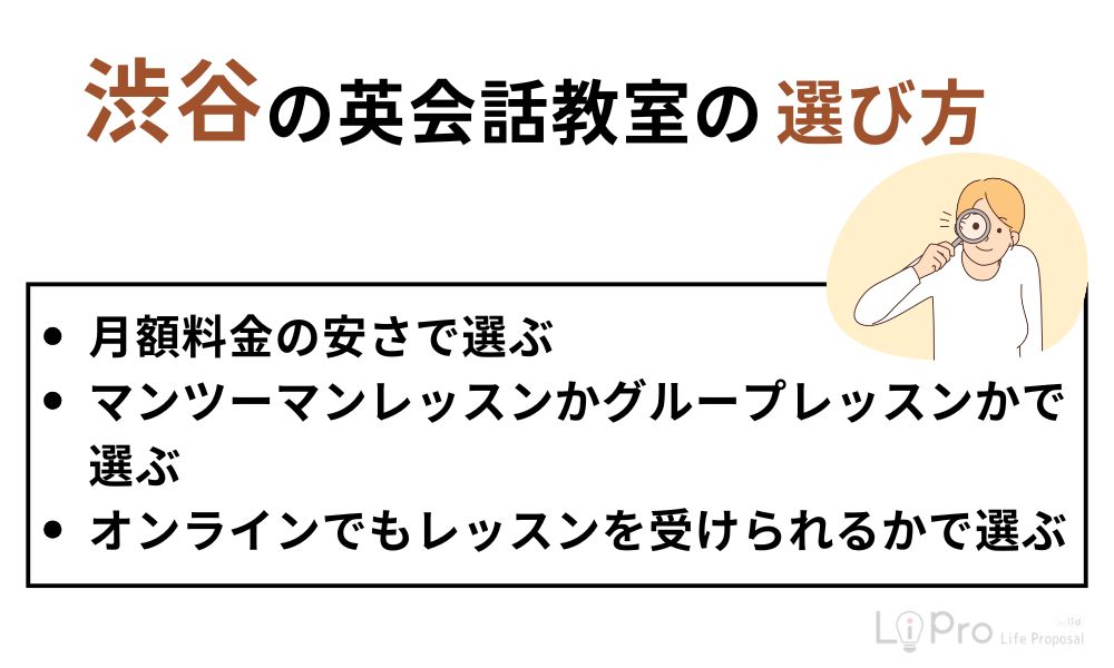 渋谷の英会話教室の選び方