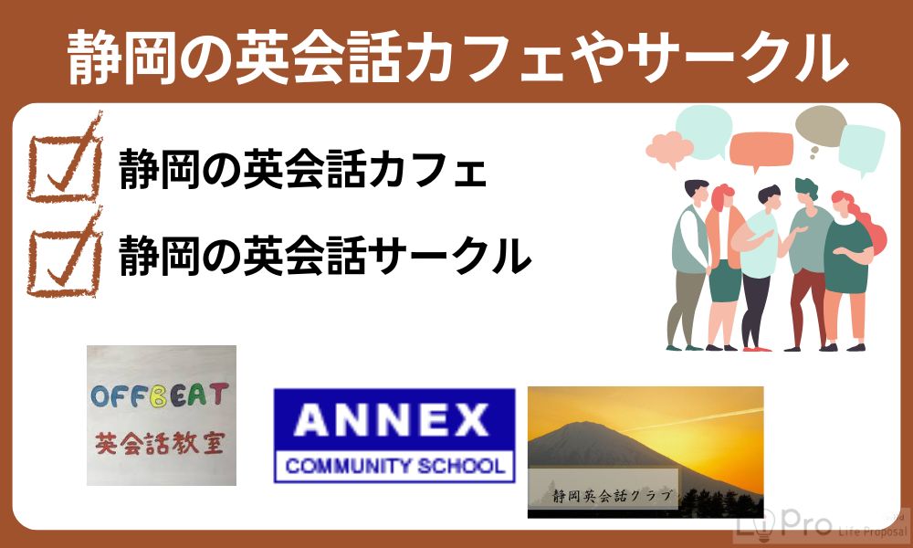 静岡の英会話カフェやサークル