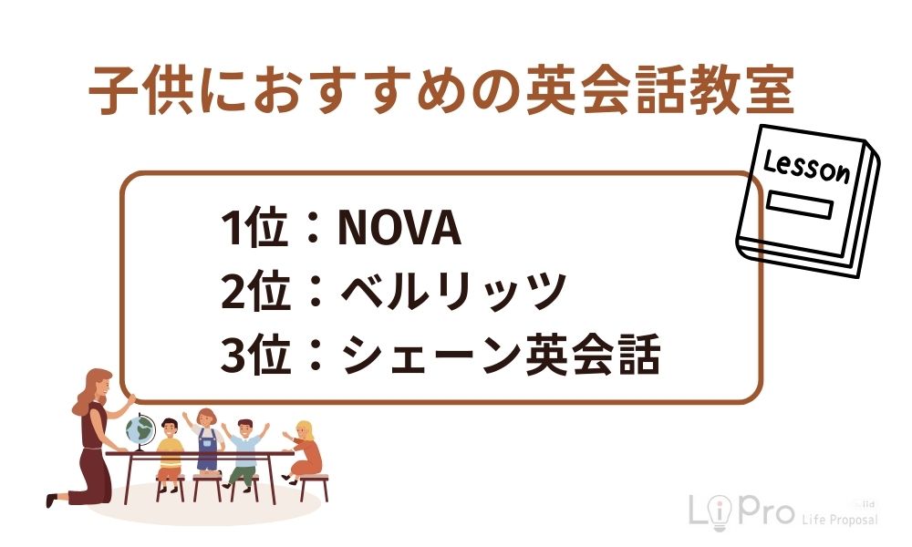 子供におすすめの英会話教室