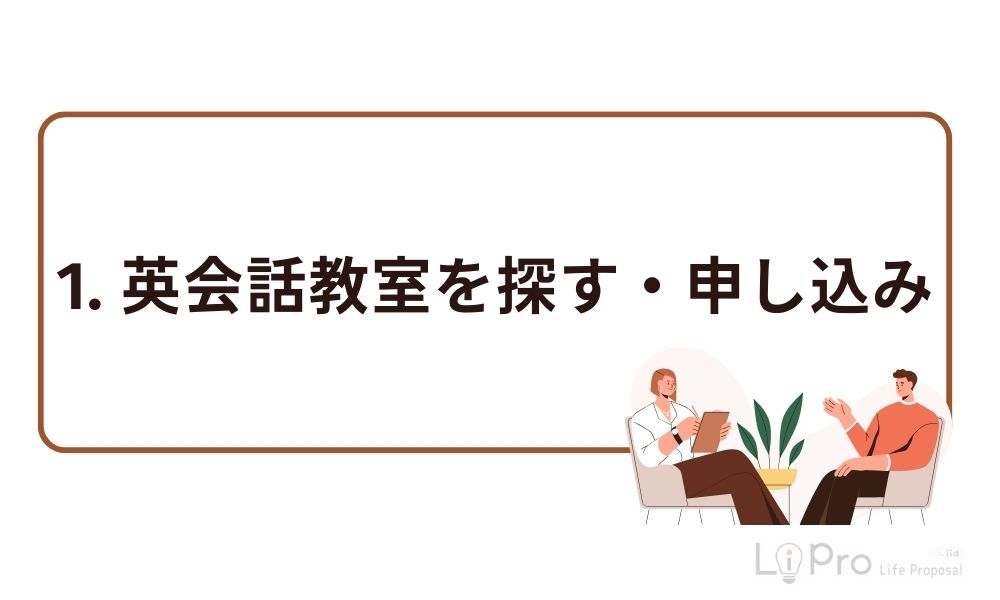 1. 英会話教室を探す・申し込み
