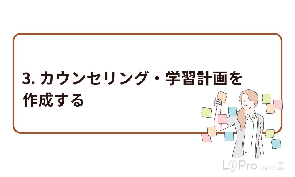 3. カウンセリング・学習計画を作成する