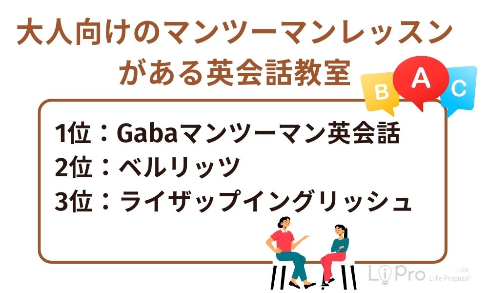 大人向けのマンツーマンレッスンがある英会話教室