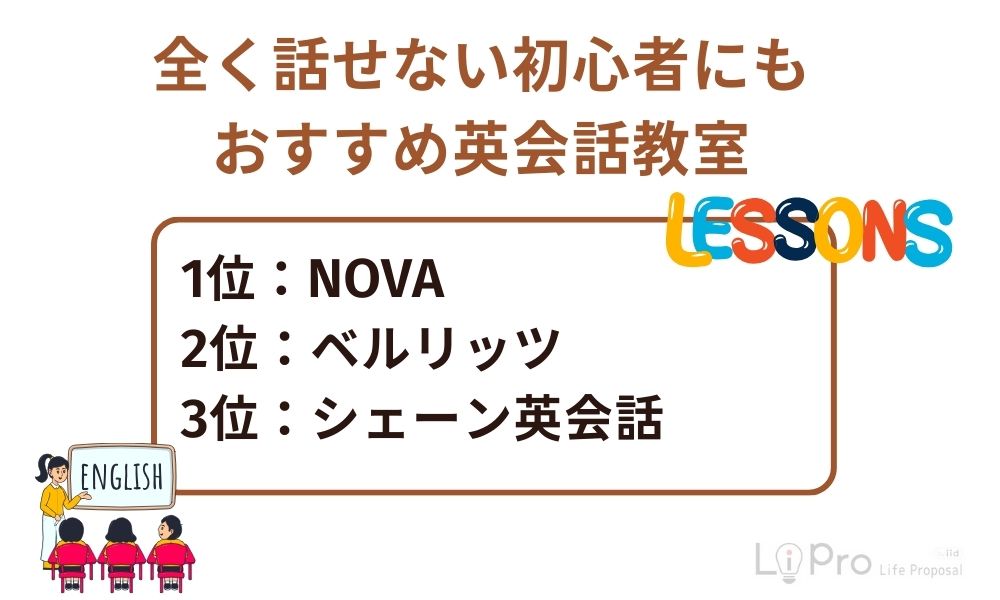 全く話せない初心者にもおすすめ英会話教室