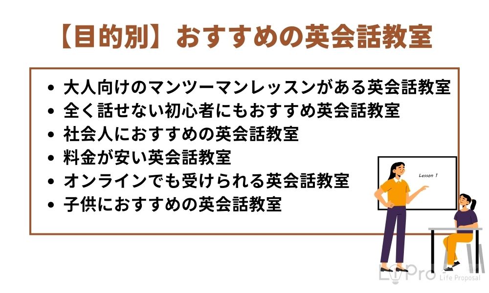 【目的別】おすすめの英会話教室