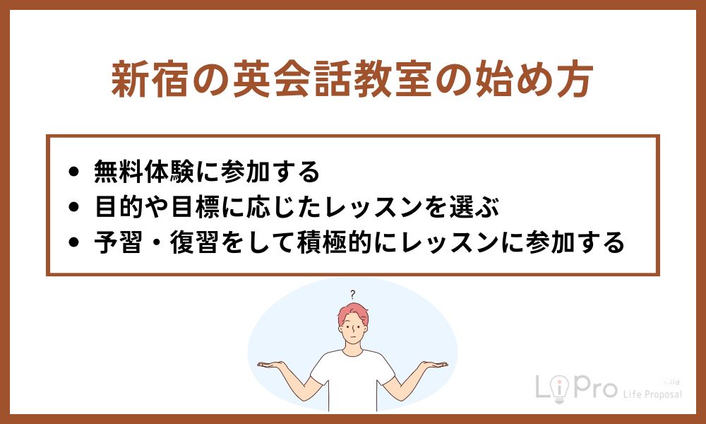 新宿の英会話教室の始め方