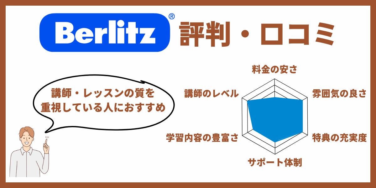 ベルリッツ 評判