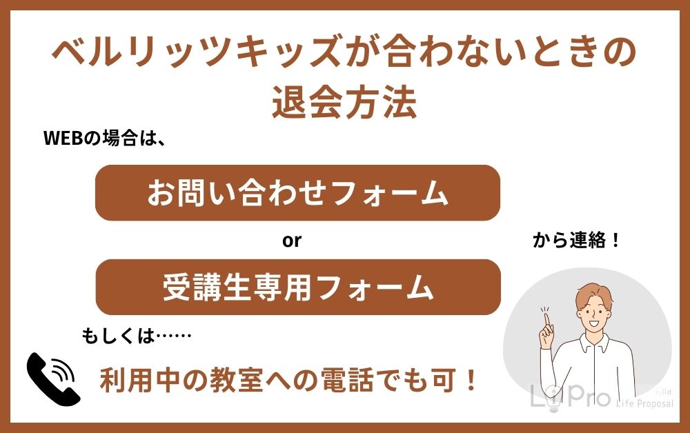 ベルリッツキッズが合わないときの退会方法