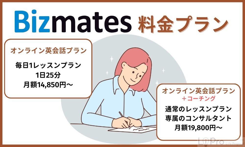 ビズメイツの料金プラン
