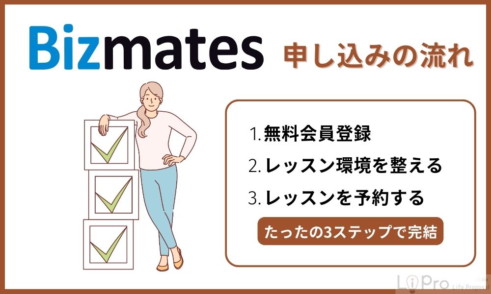 ビズメイツの受講の流れ