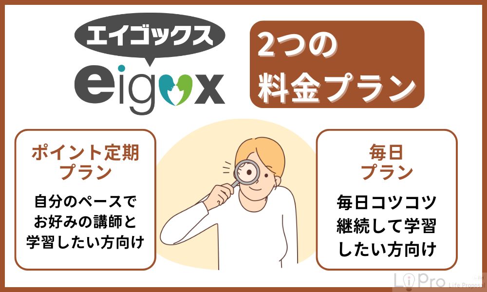 エイゴックスの料金プラン