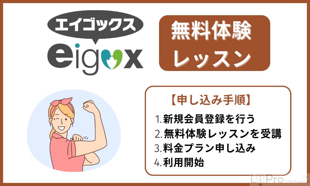 エイゴックスの受講の流れ