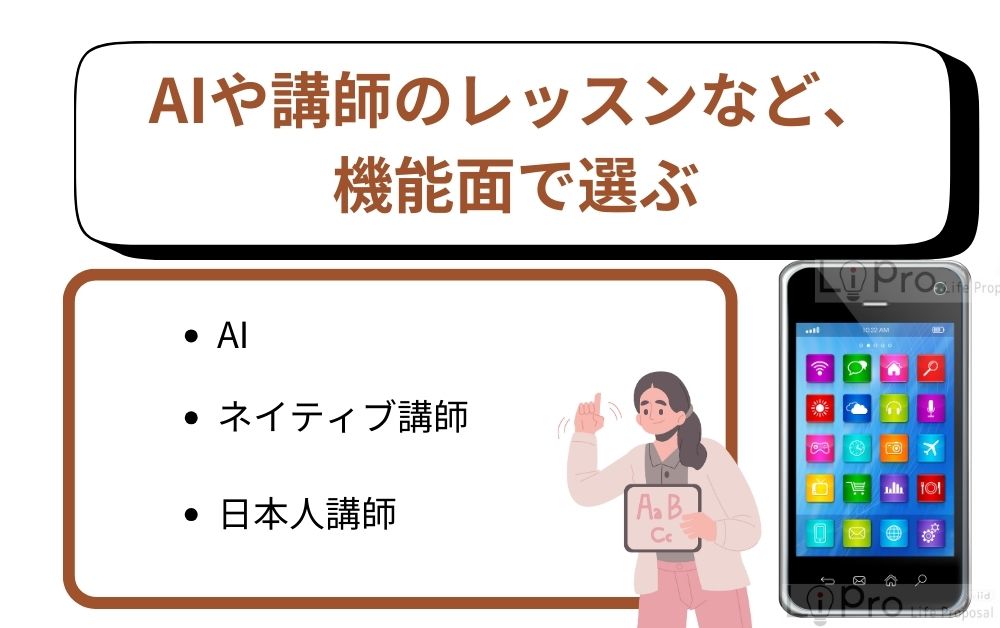 AIや講師のレッスンなど、機能面で選ぶ