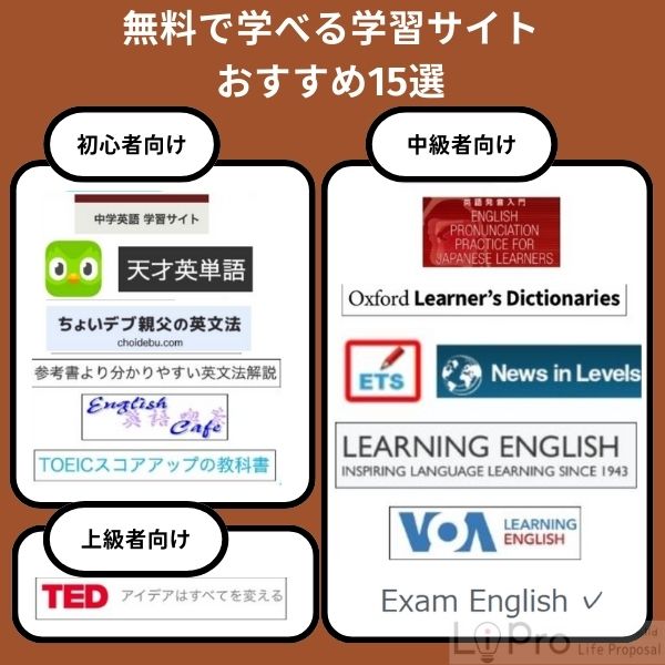 無料で学べる英語学習サイトおすすめ15選