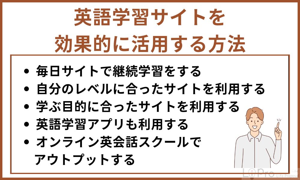 How to effectively use English learning sites 英語学習サイトを効果的に活用する方法