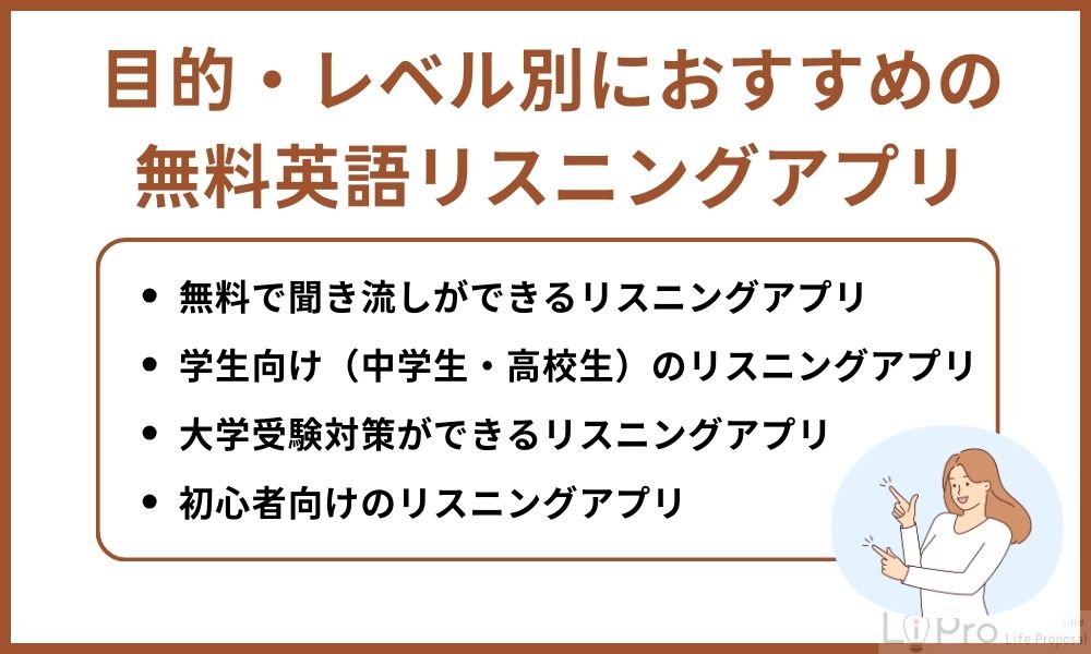 目的・レベル別におすすめの無料英語リスニングアプリ