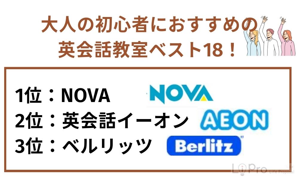大人の初心者におすすめの英会話教室ベスト18!