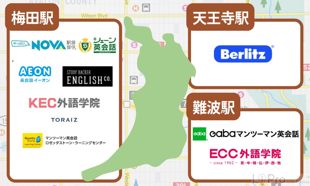 大阪の英会話教室