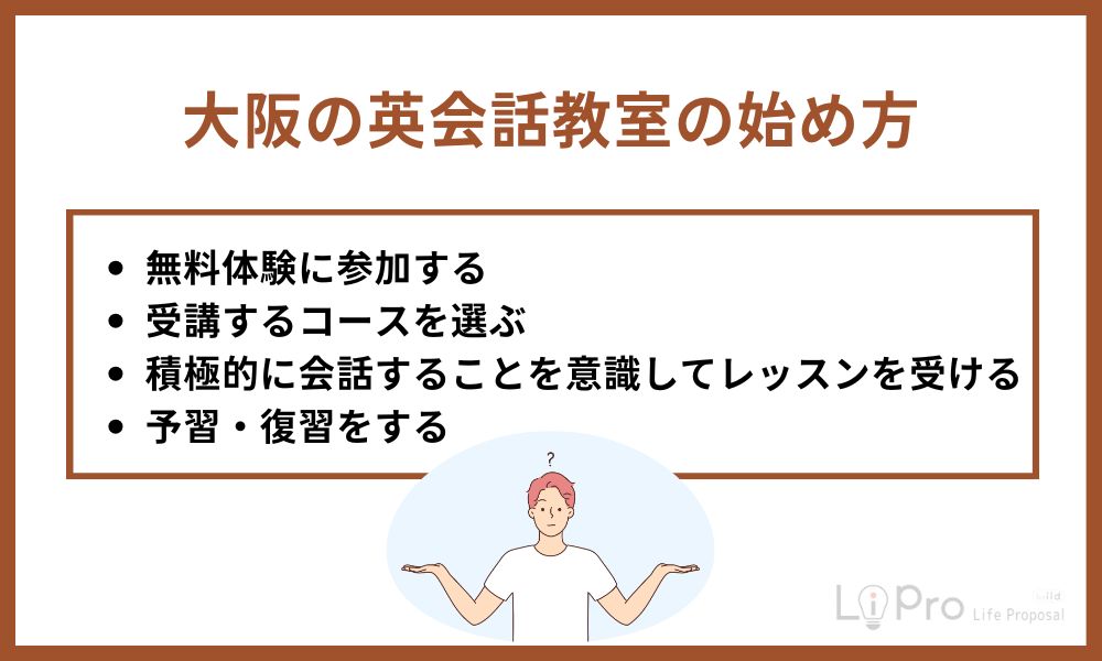 大阪の英会話教室の始め方