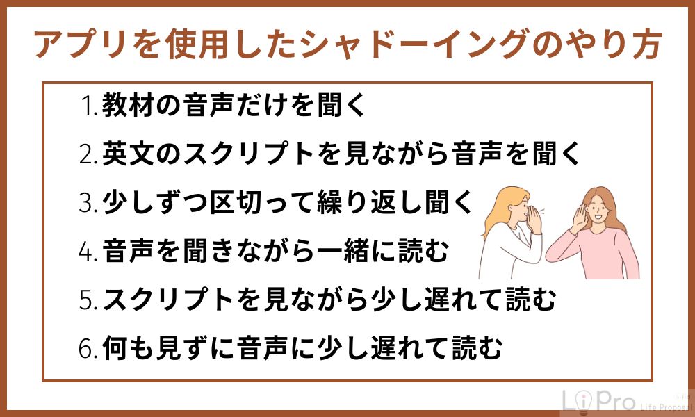 アプリを使用したシャドーイングのやり方