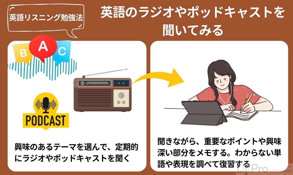 【中級上級者向け】英語のラジオやポッドキャストを聞いてみる