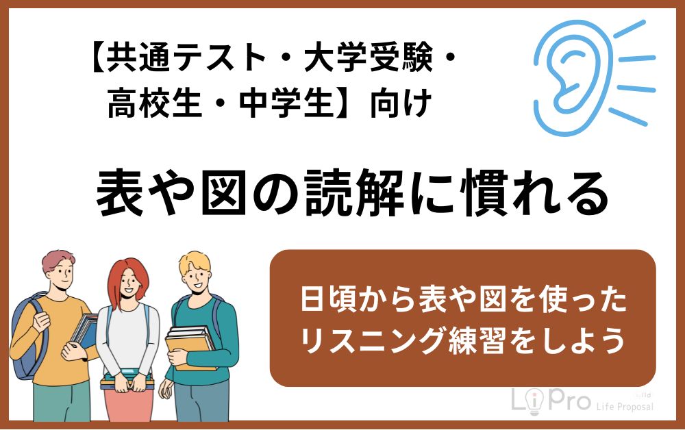 2. 表や図の読解に慣れる