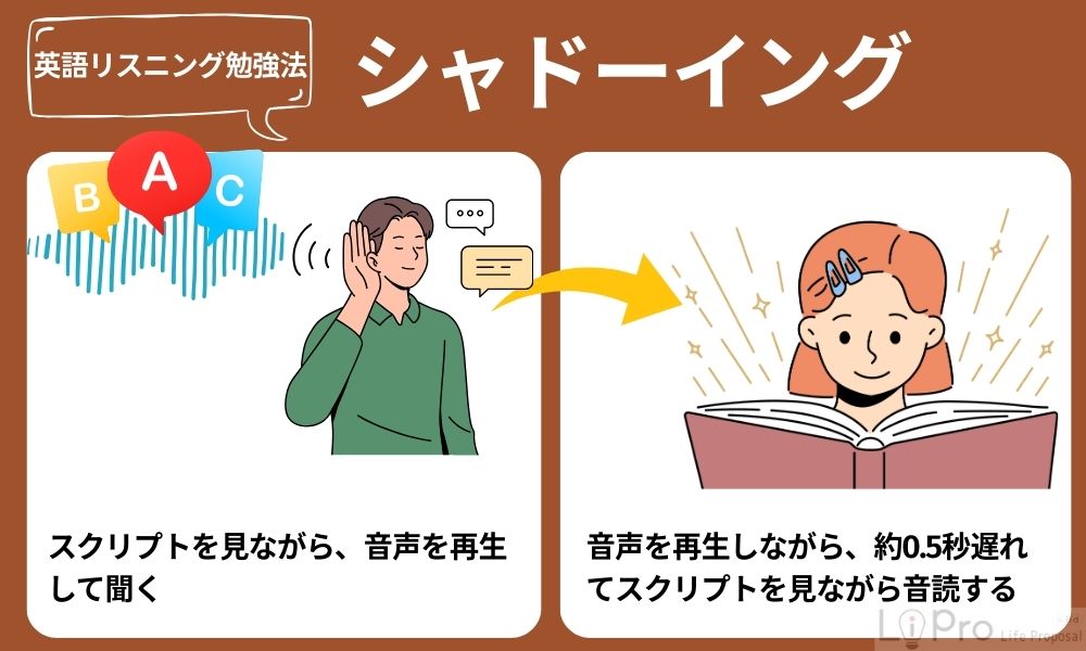 シャドーイングをする