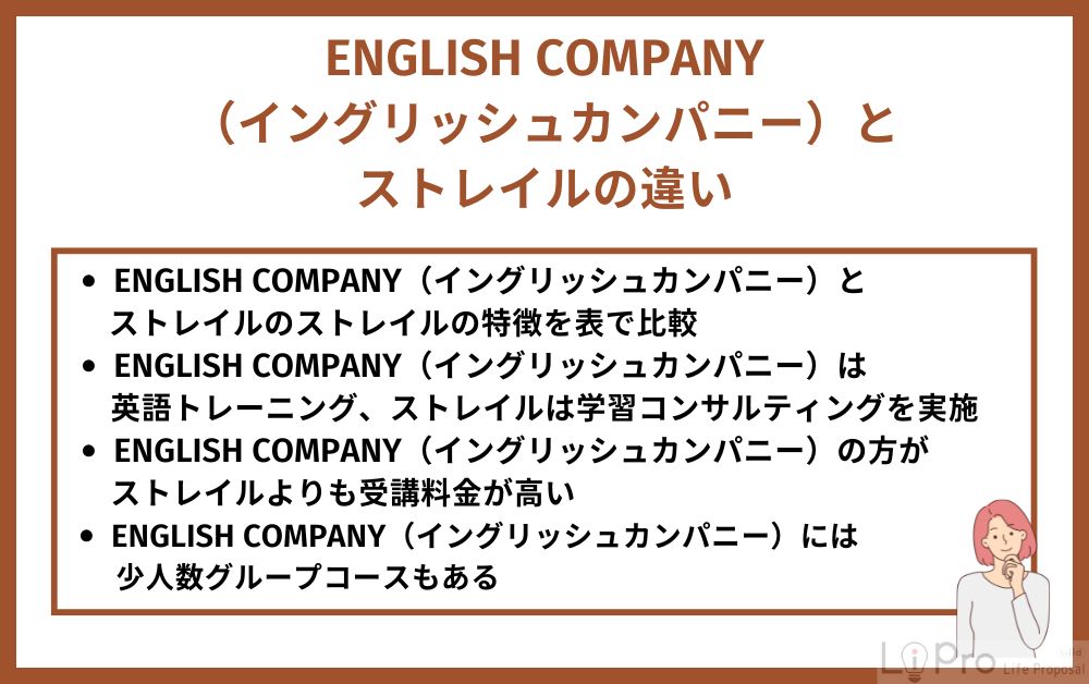 ENGLISH COMPANY(イングリッシュカンパニー)とストレイルの違い