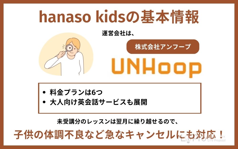hanaso kidsの基本情報