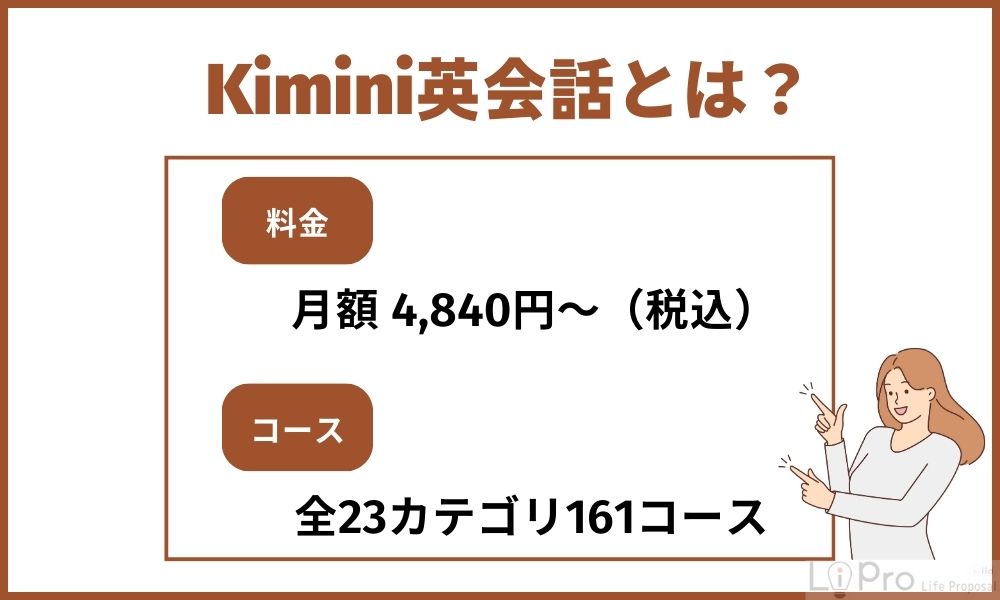 Kimini英会話とは