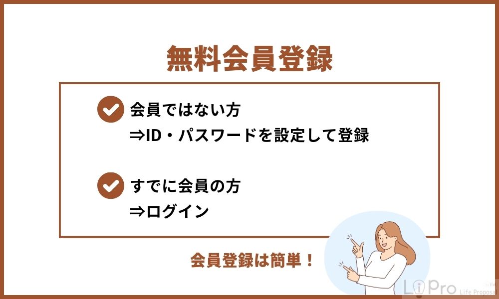 無料体験レッスンを申し込む