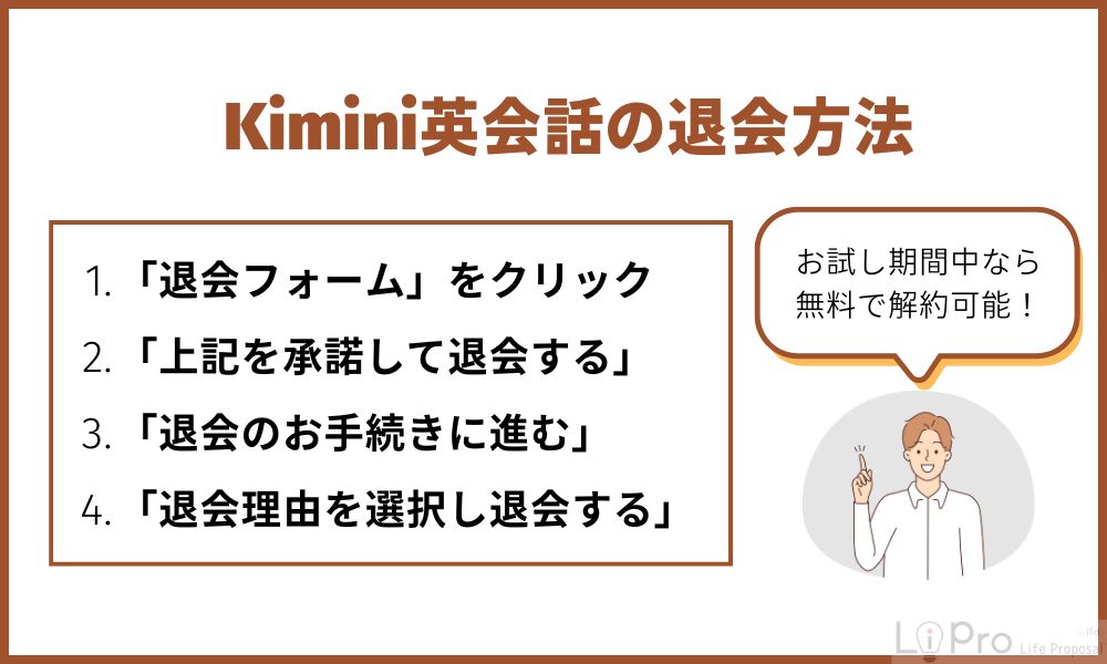 Kimini英会話の退会方法は?