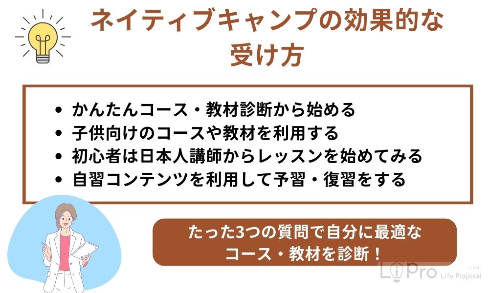 nativecamp-How-to-receive-it ネイティブキャンプの効果的な受け方