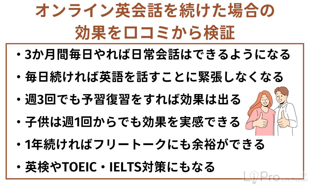 オンライン英会話を続けた場合の効果を口コミから検証