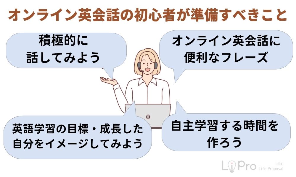 オンライン英会話の初心者は撃沈しないように準備しておこう！