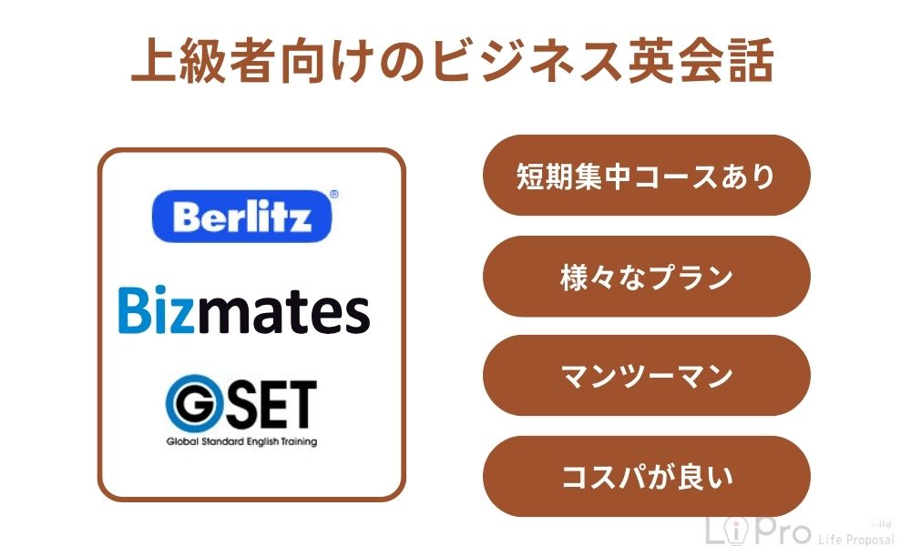 上級者向けのオンライン英会話