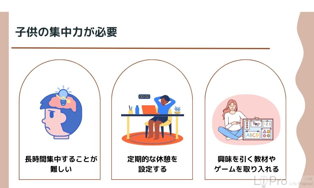 子供の集中力が必要