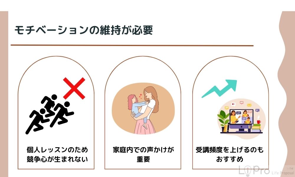 モチベーションの維持が必要