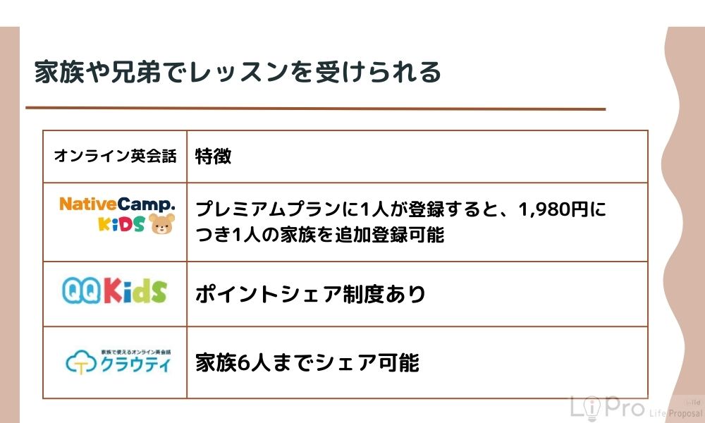 家族や兄弟でレッスンを受けられる