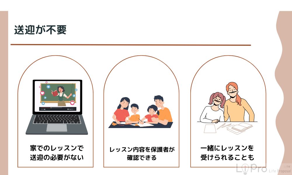 送迎が不要