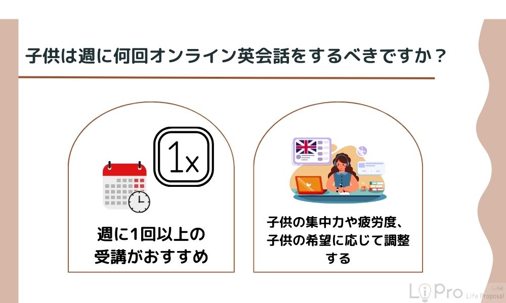子供は週に何回オンライン英会話をするべきですか?
