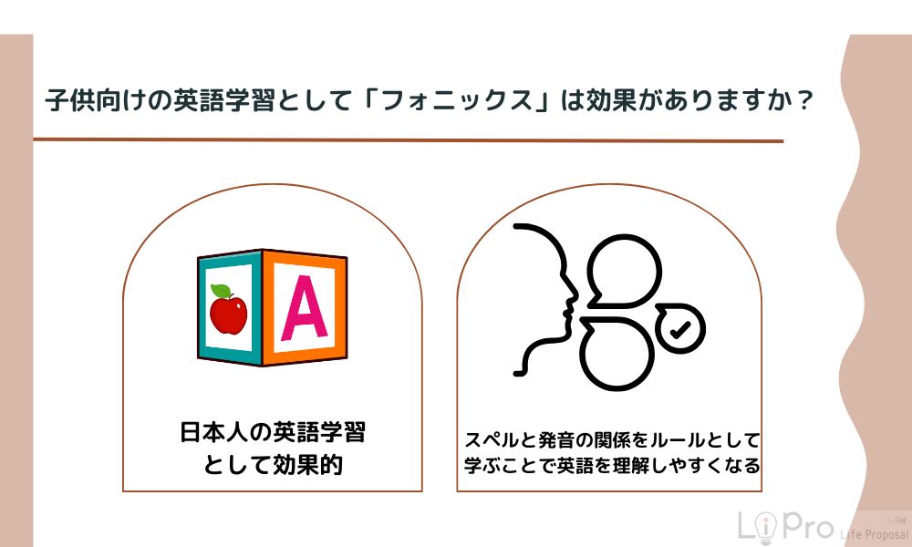 子供向けの英語学習として「フォニックス」は効果がありますか?