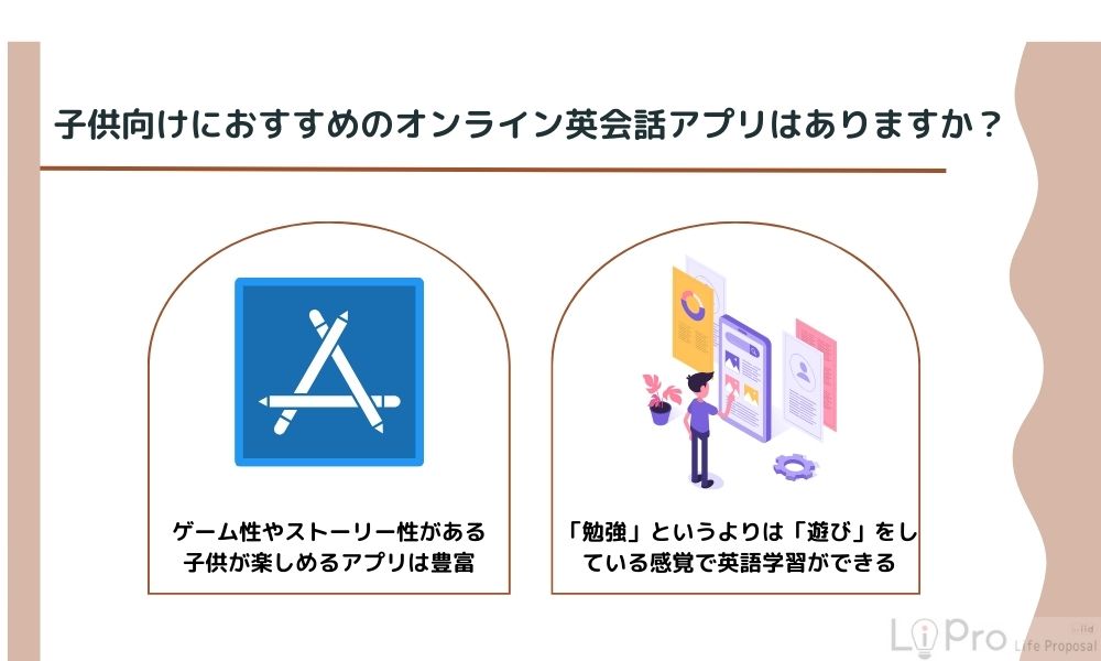 子供向けにおすすめのオンライン英会話アプリはありますか?